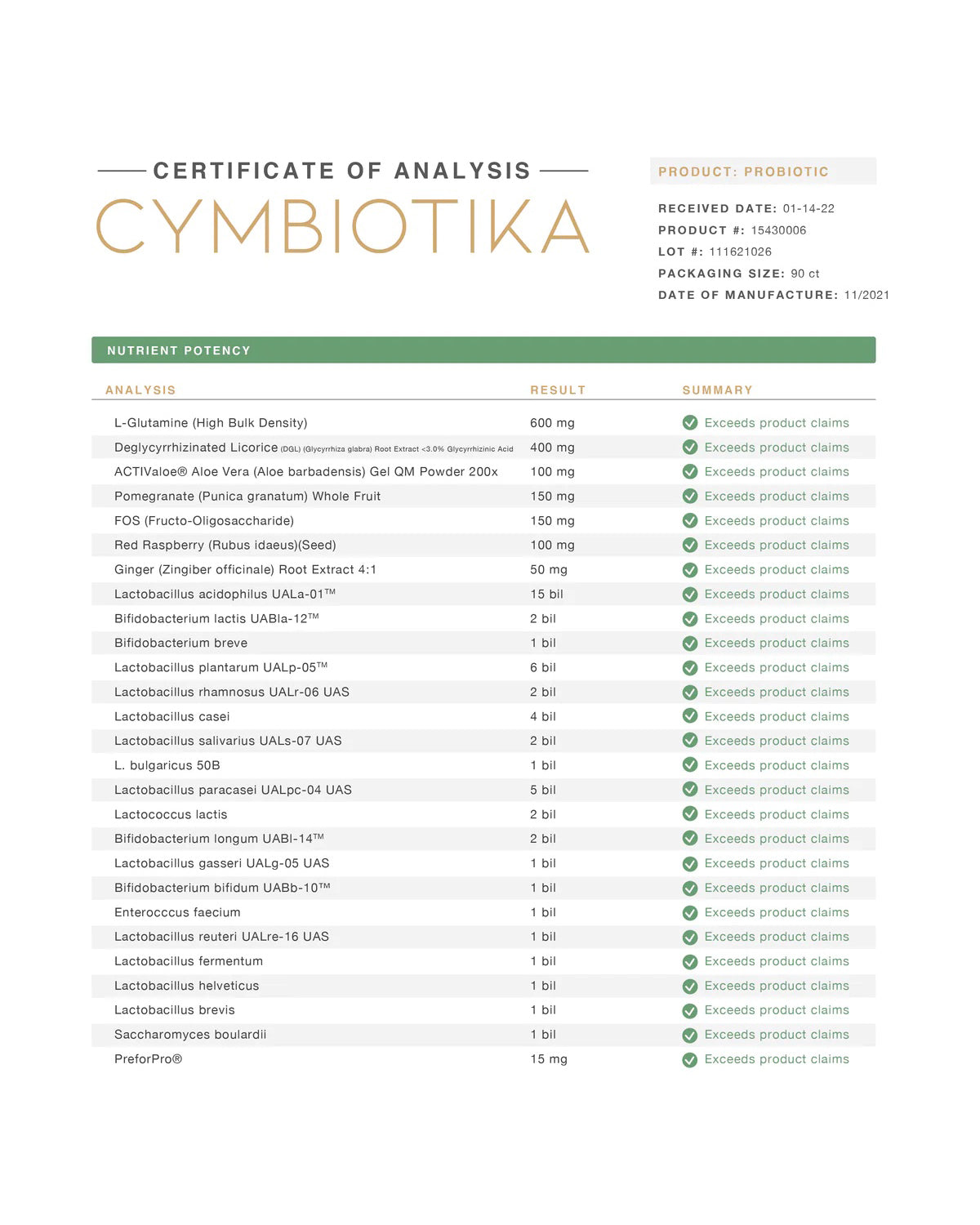 Cymbiotika Probiotic 4